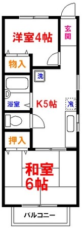 RJフラットの物件間取画像